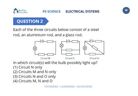 electrical systems Flashcards 